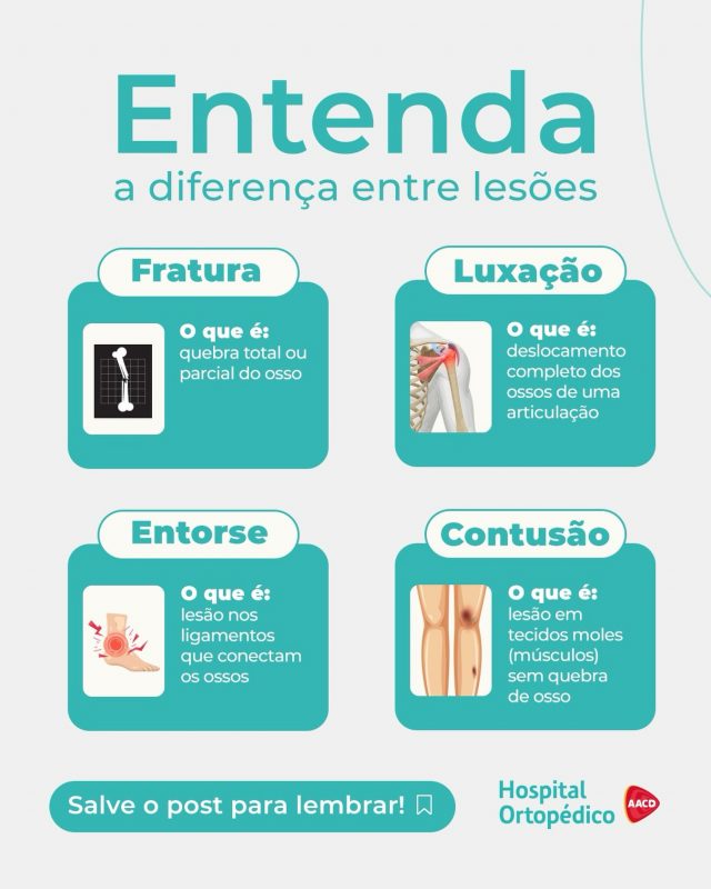 Bateu, torceu ou quebrou? Saiba a diferença! 🔍

Muita gente confunde, mas entender o que aconteceu com o seu corpo após um incidente é o primeiro passo para buscar o cuidado correto. 

➡️ Arraste para o lado e salve o post!

✅ Atendemos particular e convênios.

📲 Consulta com hora marcada. Agende pelo WhatsApp (11) 5576-0777

📍 Avenida Professor Ascendino Reis, 724 – Ibirapuera, São Paulo – SP

RT: Dra. Renata Menegazzi dos Santos (CRM/SP: 113163)