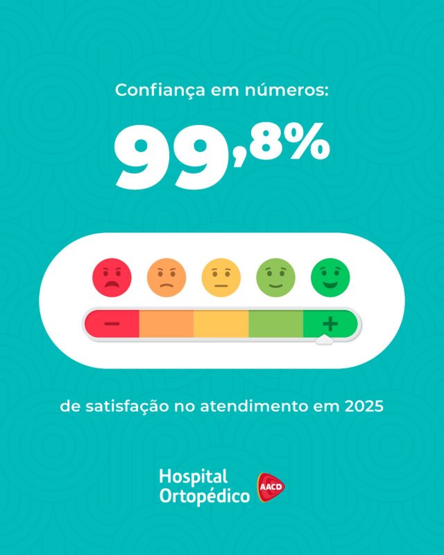 Esse número representa o nosso compromisso com os pacientes que atendemos!​

Alcançar 99,8% de satisfação no atendimento em 2025 reflete a excelência, o profissionalismo, a humanização e o respeito que a nossa equipe dedica a cada paciente e sua família.​

O nosso muito obrigado aos profissionais que transformam esse padrão de cuidado em realidade todos os dias e aos pacientes que confiam a sua jornada a nós!​

✅ Atendemos particular e convênios. ​

📲 Consulta com hora marcada. Agende pelo WhatsApp (11) 5576-0777 ​

📍 Avenida Professor Ascendino Reis, 724 – Ibirapuera, São Paulo – SP ​

RT: Dra. Renata Menegazzi dos Santos (CRM/SP: 113163)​
