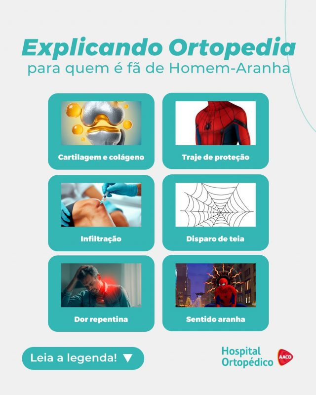 🕷️ Se o Homem-Aranha fosse ortopedista, ele explicaria assim: ​

🛡️ Cartilagem = O traje de proteção: Absorve o impacto dos saltos e protege os ossos. Quando ela se desgasta (artrose), o osso perde essa armadura e a dor aparece.​
​
🕸️ Infiltração = O disparo de teia: Procedimento rápido e certeiro, que aplica o medicamento direto no ponto exato da dor (joelhos, ombros, quadril).​

❗️Dor repentina = O sentido aranha: Aquela fisgada é o alerta do seu corpo de que algo precisa de atenção antes que a lesão piore.​

⬇️ Qual outra relação você faria entre a Ortopedia e o universo do Homem-Aranha? Conta aqui nos comentários! ​
​
RT: Dra. Renata Menegazzi dos Santos (CRM/SP: 113163) ​