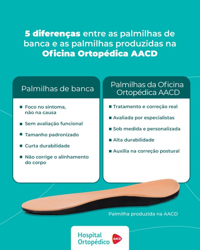 😓 Aquelas palmilhas genéricas que você encontra em bancas podem parecer práticas, mas, a longo prazo, pioram a dor e podem atrasar o tratamento correto. ​

🦶🏽Cada pé tem uma anatomia única. Na nossa Oficina Ortopédica, confeccionamos palmilhas exclusivas e sob medida para corrigir a pisada e tratar condições como fascite plantar e esporão de calcâneo.​

🔗 Solicite seu orçamento agora mesmo pelo site: aacd.org.br/oficina-ortopedica/peca-um-orcamento​

📲 Sem prescrição médica? Realizamos o exame de baropodometria para projetar a palmilha ideal para você! Agende pelo WhatsApp: (11) 5576-0777​

RT: Dra. Renata Menegazzi dos Santos (CRM/SP: 113163) ​